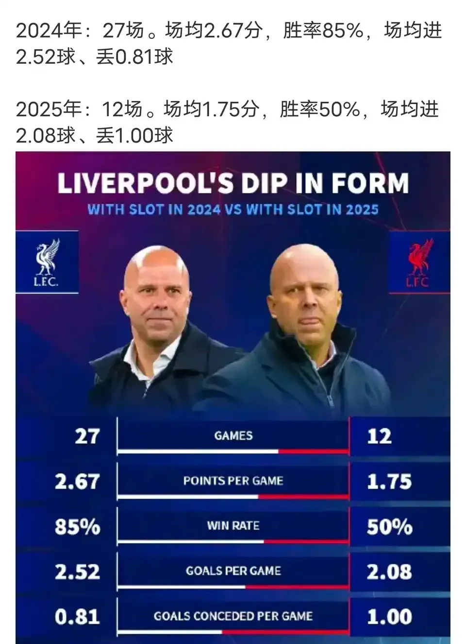 NBA常规赛转会期走向成谜,利物浦官宣签约,管理层满意,轮换策略被讨论  NBA常规赛转会期走向成谜,利物浦官宣签约,管理层满意,轮换策略被讨论