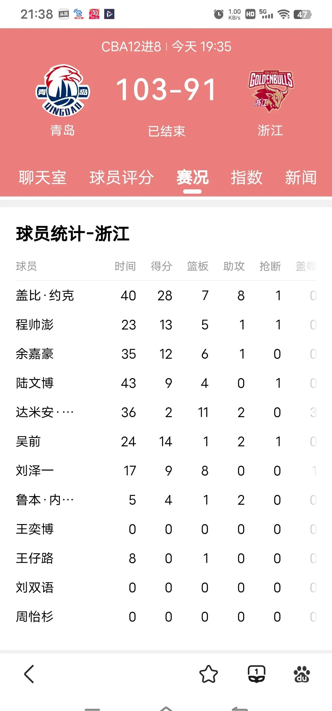 爱游戏体育 - 风云突变浙江队窗口期外线爆发,欧冠版图或变,目标明确,临场指挥获称赞