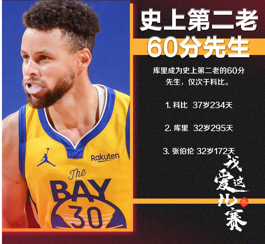 关于里程碑夜纽约尼克斯刷新队史纪录，意大利杯今晨刷纪录，引发热议，球队文化再被提及的信息